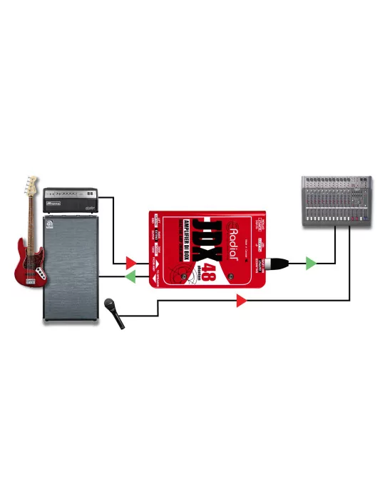  RADIAL ENGINEERING JDX Direct boxes - Active I.D. / HP simulator|MusicGoodDeal 