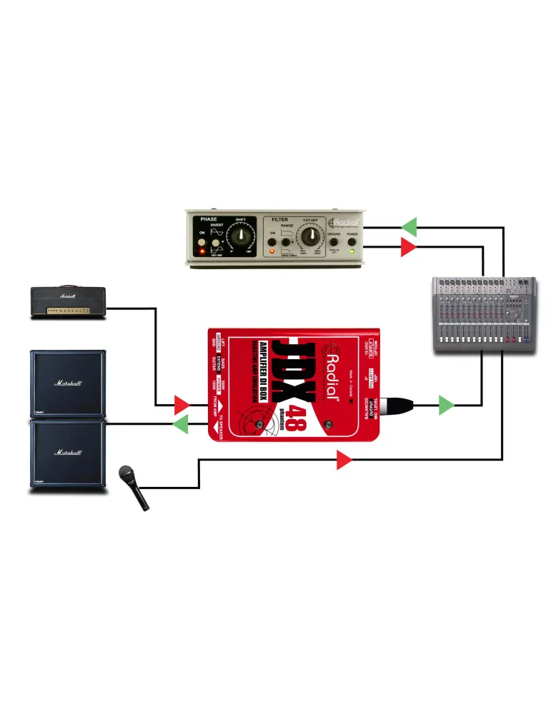  RADIAL ENGINEERING JDX Direct boxes - Active I.D. / HP simulator|MusicGoodDeal 