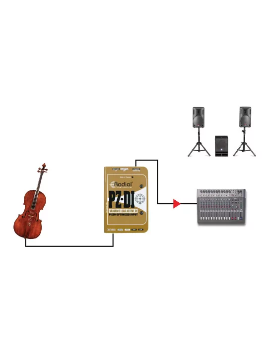  RADIAL ENGINEERING PZ-DI Cajas directas - I.D. para micrófonos piezoeléctricos|MusicGoodDeal 