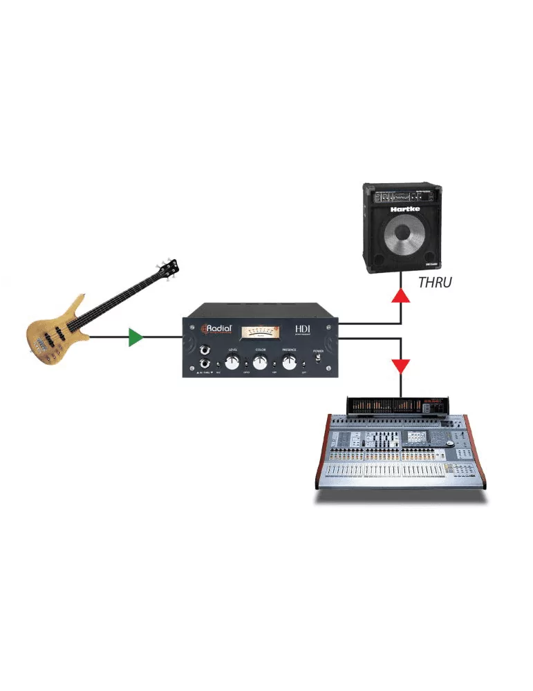  RADIAL ENGINEERING HDI Direct Boxes - High Definition DI for Studio|MusicGoodDeal 