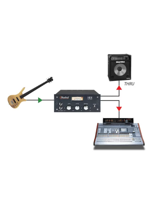  RADIAL ENGINEERING HDI Direct Boxes - High Definition DI for Studio|MusicGoodDeal 