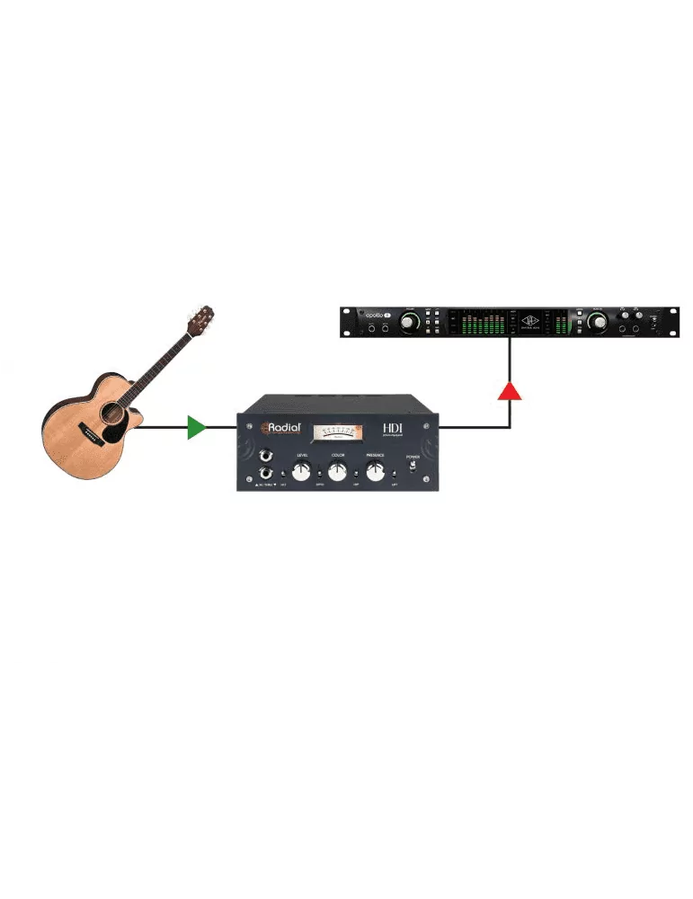  RADIAL ENGINEERING HDI Direct Boxes - High Definition DI for Studio|MusicGoodDeal 