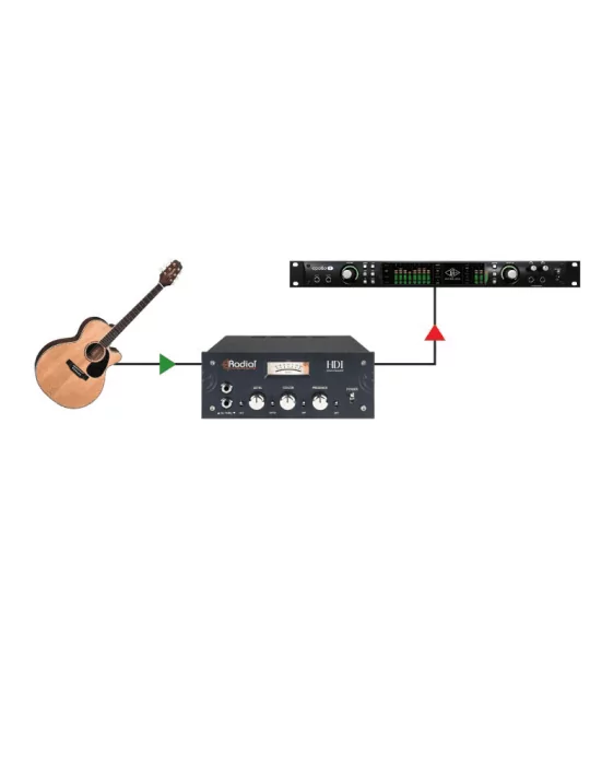  RADIAL ENGINEERING HDI Direct Boxes - High Definition DI for Studio|MusicGoodDeal 