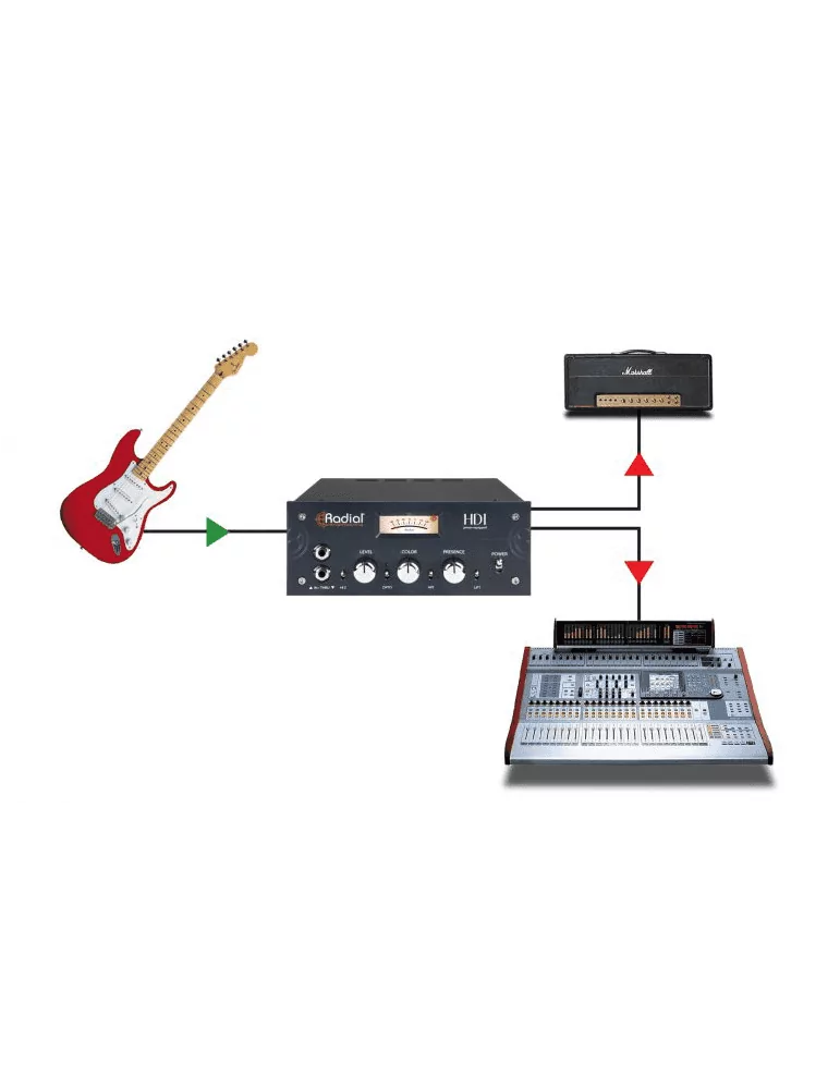  RADIAL ENGINEERING HDI Direct Boxes - High Definition DI for Studio|MusicGoodDeal 