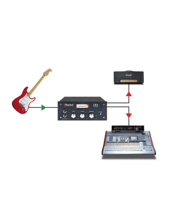  RADIAL ENGINEERING HDI Direct Boxes - High Definition DI for Studio|MusicGoodDeal 