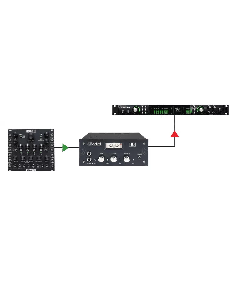  RADIAL ENGINEERING HDI Direct Boxes - High Definition DI for Studio|MusicGoodDeal 