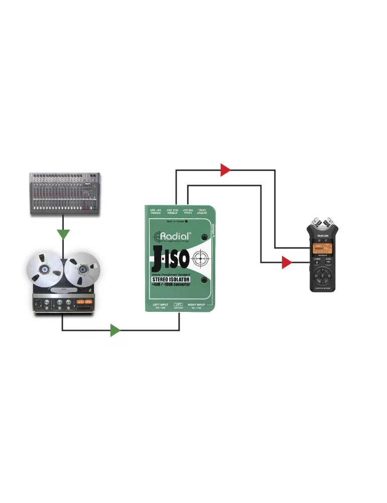  RADIAL ENGINEERING J-ISO Direct boxes - Stereo converter +4/-10dB|MusicGoodDeal 
