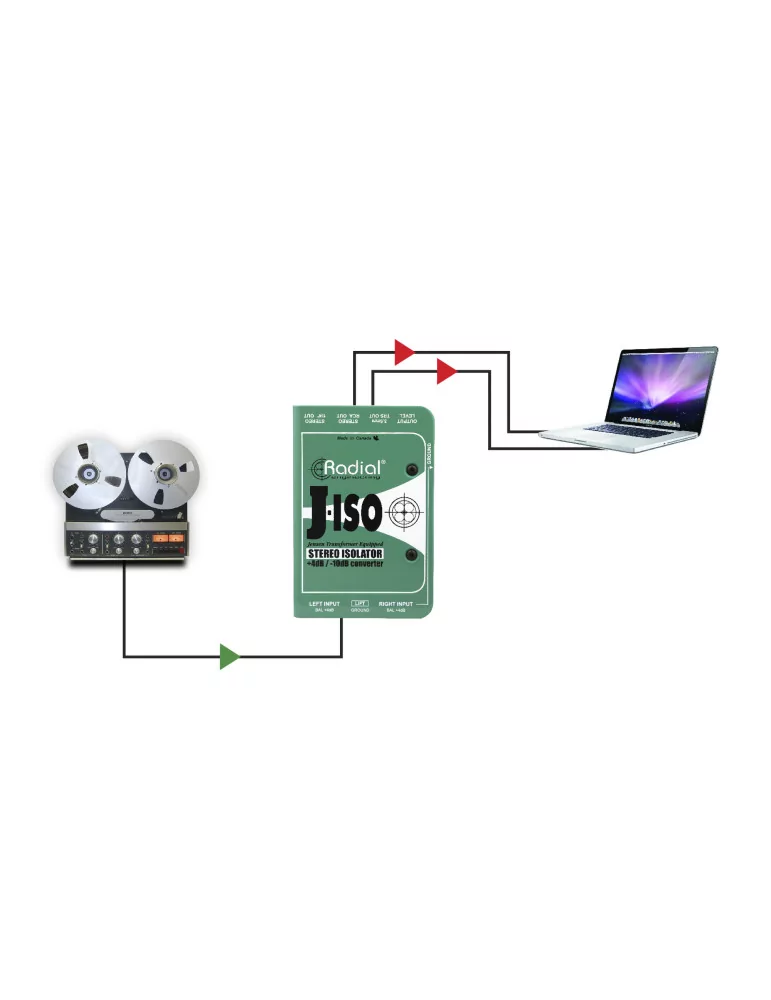  RADIAL ENGINEERING J-ISO Direct boxes - Stereo converter +4/-10dB|MusicGoodDeal 