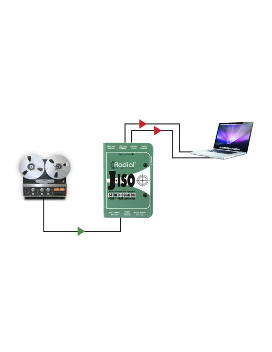  RADIAL ENGINEERING J-ISO Direct boxes - Stereo converter +4/-10dB|MusicGoodDeal 