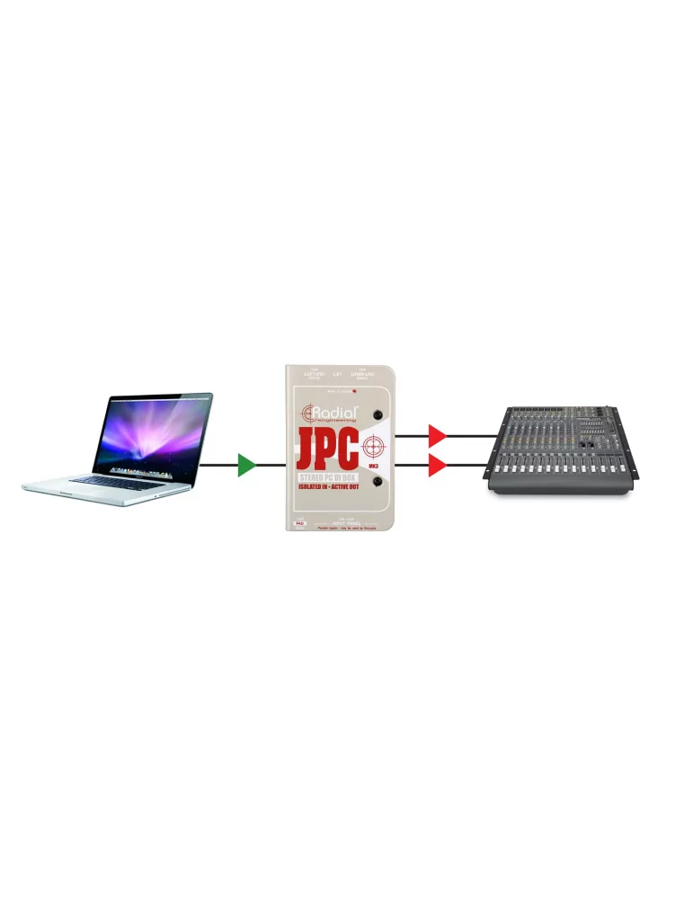  RADIAL ENGINEERING JPC Direct boxes - D.I. stereo for computer|MusicGoodDeal 