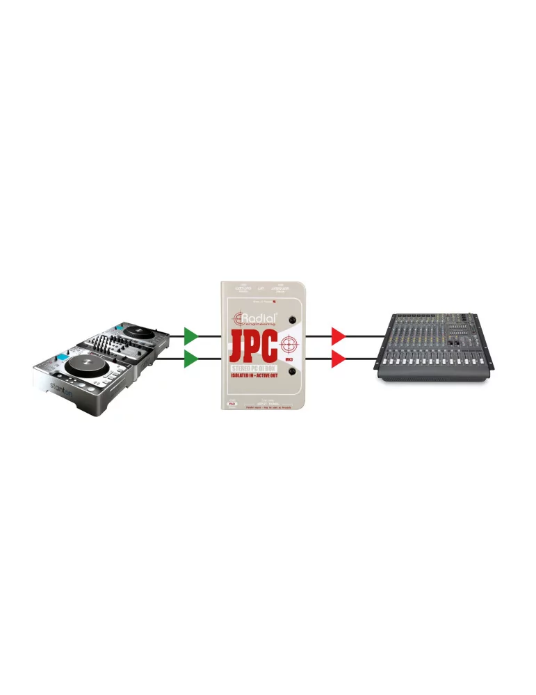  RADIAL ENGINEERING JPC Direct boxes - D.I. stereo for computer|MusicGoodDeal 