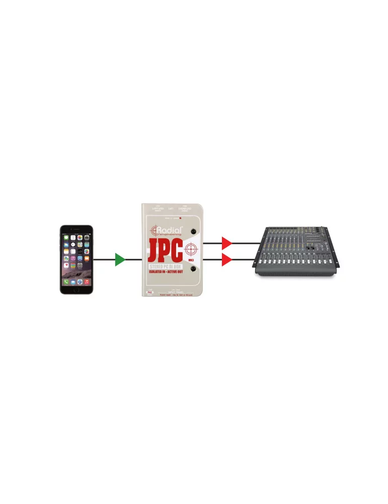  RADIAL ENGINEERING JPC Direct boxes - D.I. stereo for computer|MusicGoodDeal 