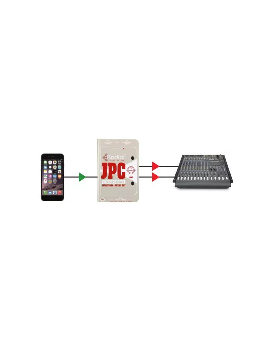  RADIAL ENGINEERING JPC Direct boxes - D.I. stereo for computer|MusicGoodDeal 
