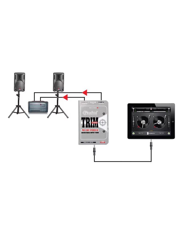  RADIAL ENGINEERING TRIM-TWO Direktwahlboxen - D.I. für Computer oder Smartphone|MusicGoodDeal 