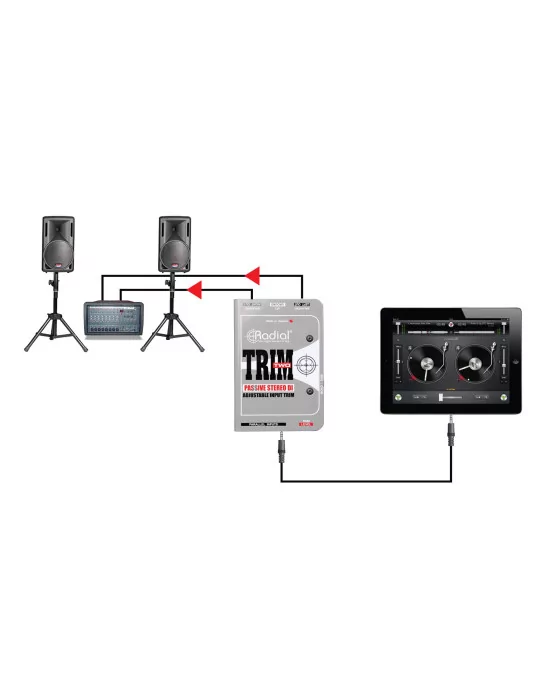  RADIAL ENGINEERING TRIM-TWO Direktwahlboxen - D.I. für Computer oder Smartphone|MusicGoodDeal 
