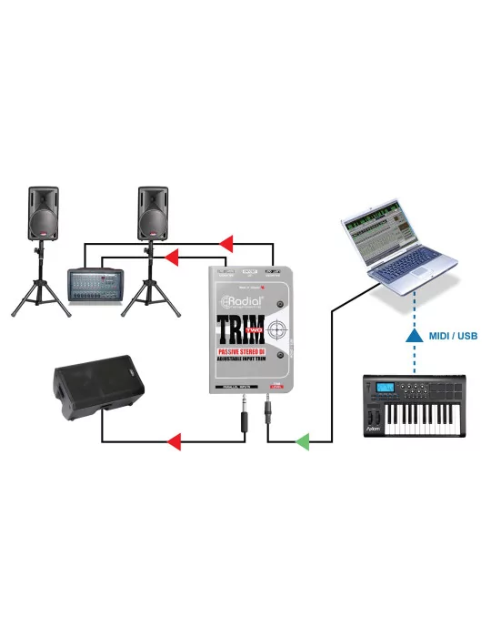  RADIAL ENGINEERING TRIM-TWO Direktwahlboxen - D.I. für Computer oder Smartphone|MusicGoodDeal 