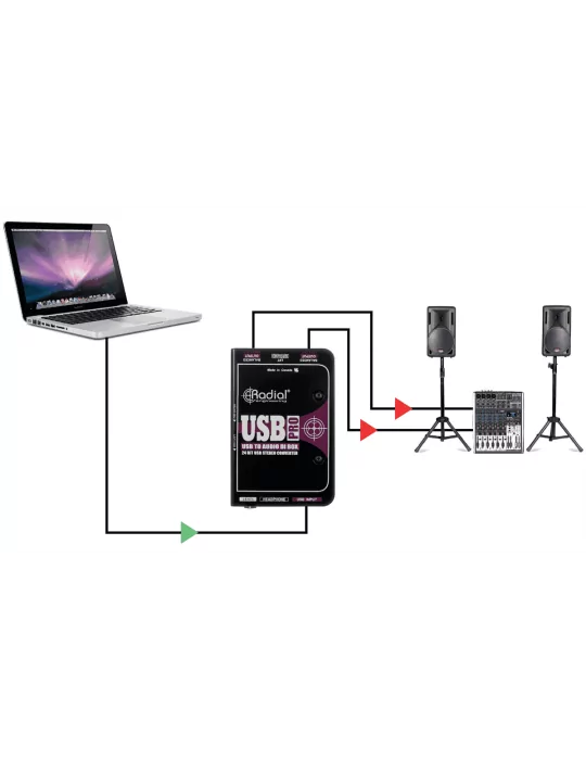  RADIAL ENGINEERING USB-PRO Direct boxes - D.I. USB|MusicGoodDeal 