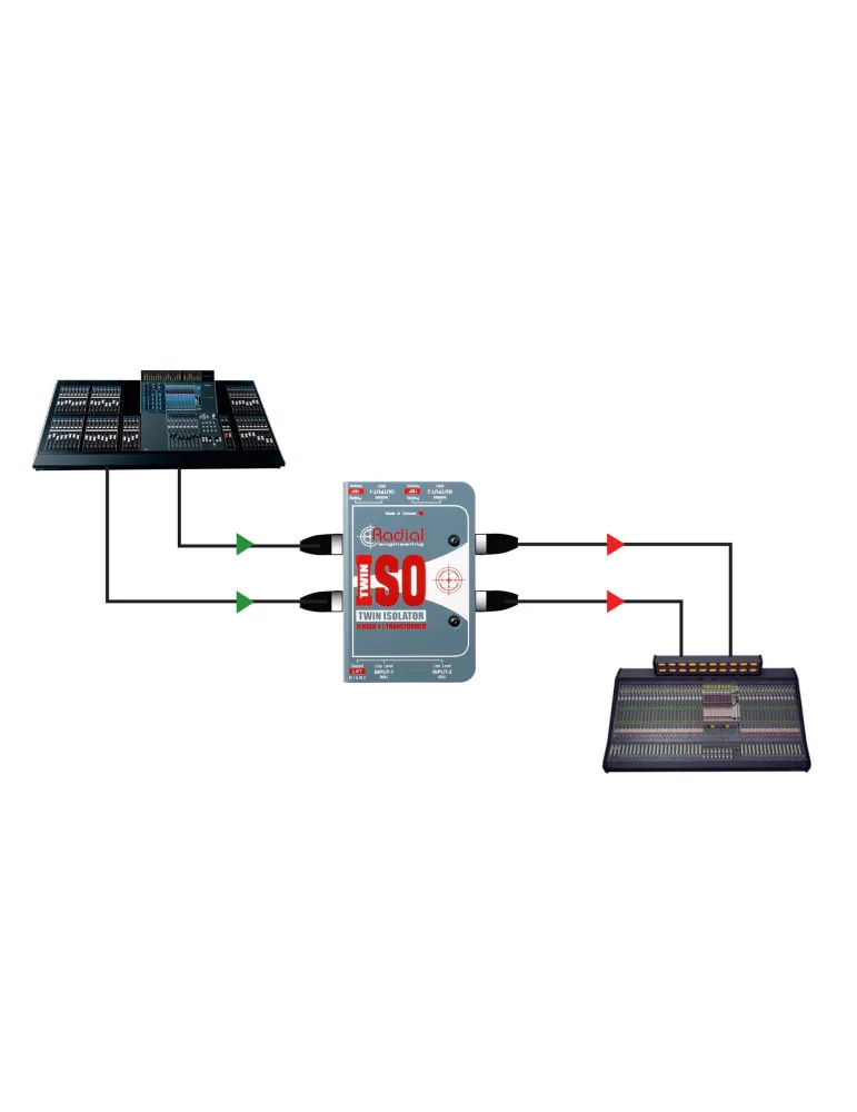  RADIAL ENGINEERING TWIN-ISO DI-Boxen - Line Isolator + 4dB Stereo|MusicGoodDeal 
