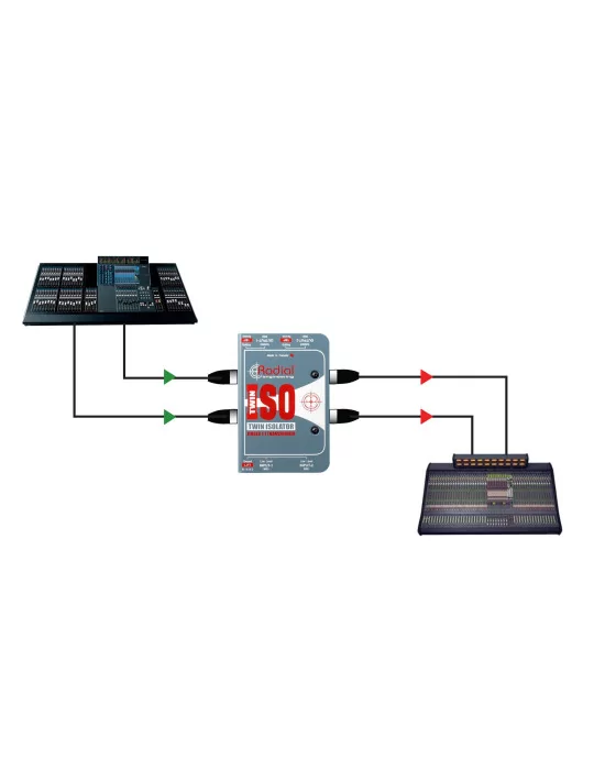 RADIAL ENGINEERING TWIN-ISO DI-Boxen - Line Isolator + 4dB Stereo|MusicGoodDeal 