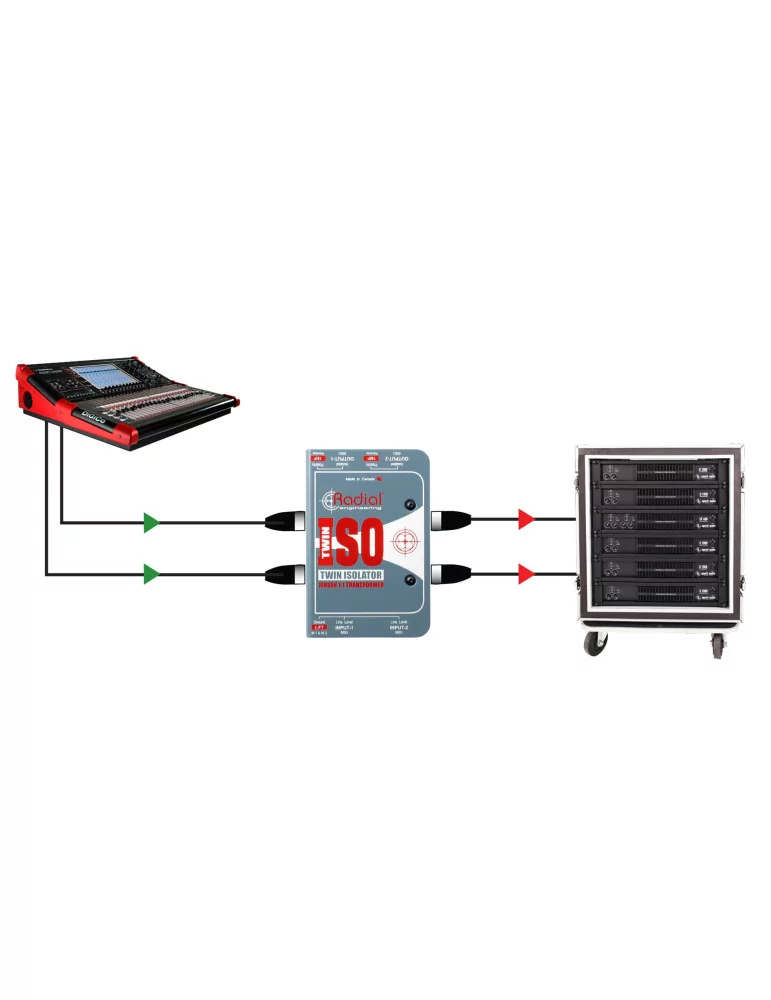  RADIAL ENGINEERING TWIN-ISO DI-Boxen - Line Isolator + 4dB Stereo|MusicGoodDeal 