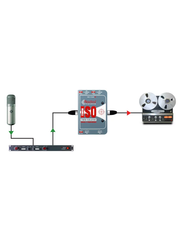  RADIAL ENGINEERING TWIN-ISO DI-Boxen - Line Isolator + 4dB Stereo|MusicGoodDeal 