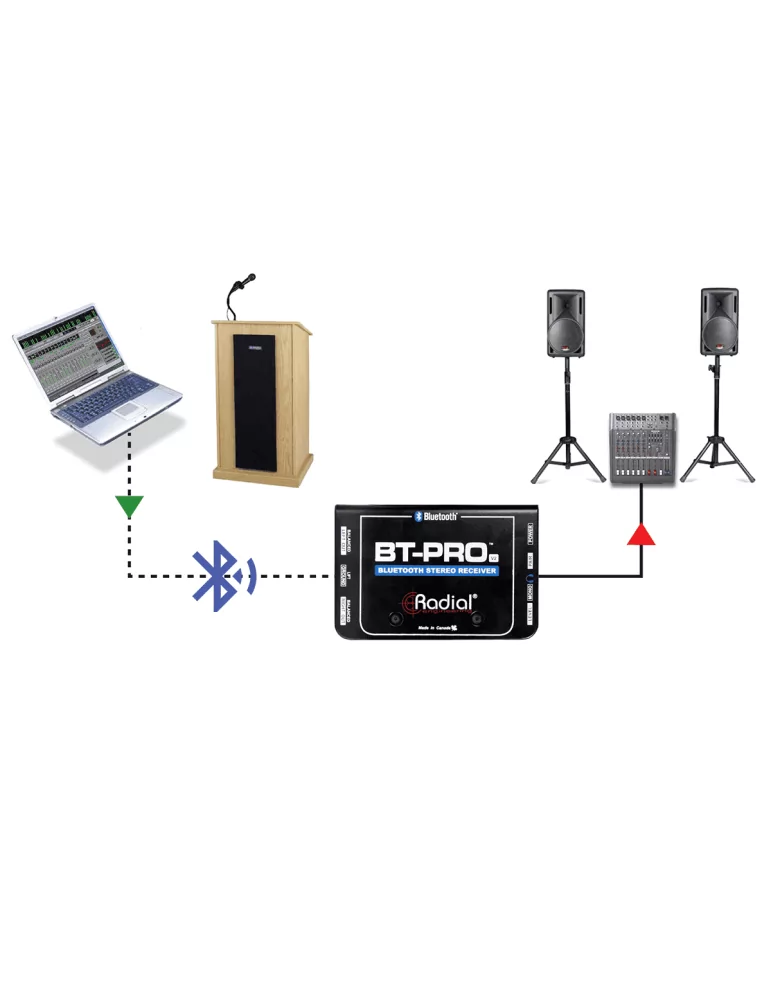  RADIAL ENGINEERING BT-PRO-V2 Cajas directas - Bluetooth Stereo |MusicGoodDeal 