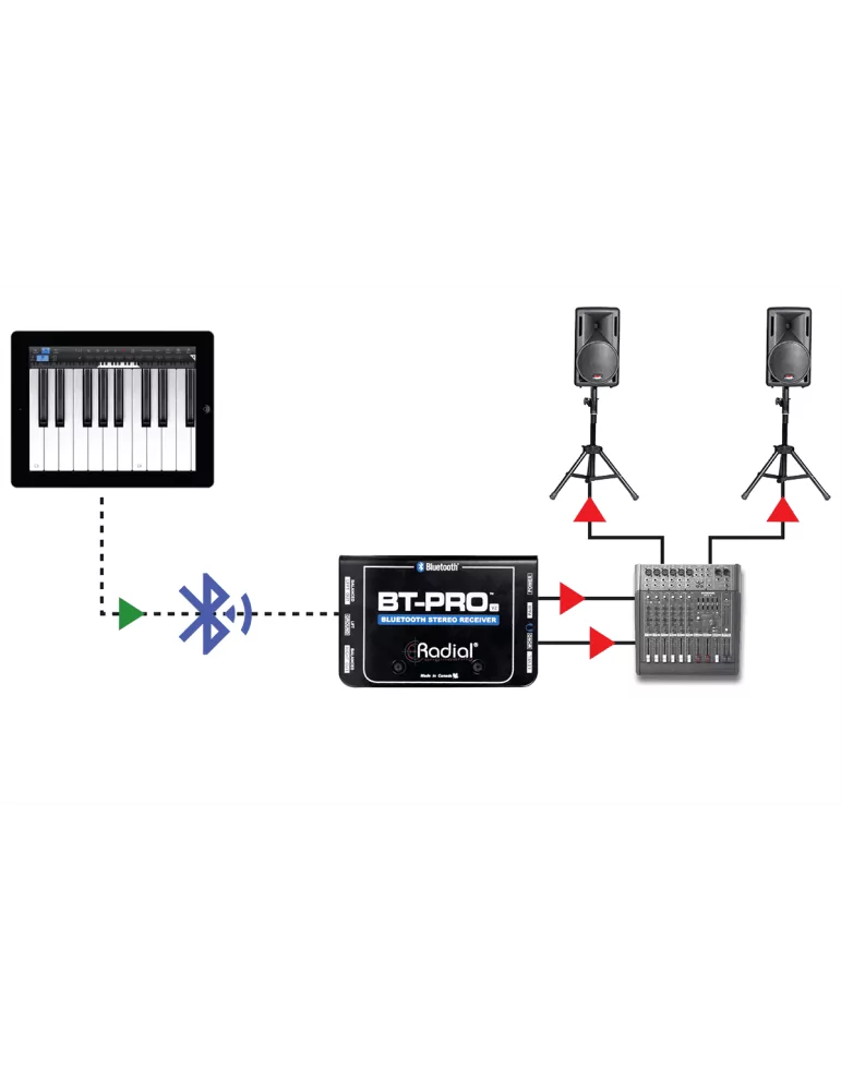  RADIAL ENGINEERING BT-PRO-V2 Cajas directas - Bluetooth Stereo |MusicGoodDeal 