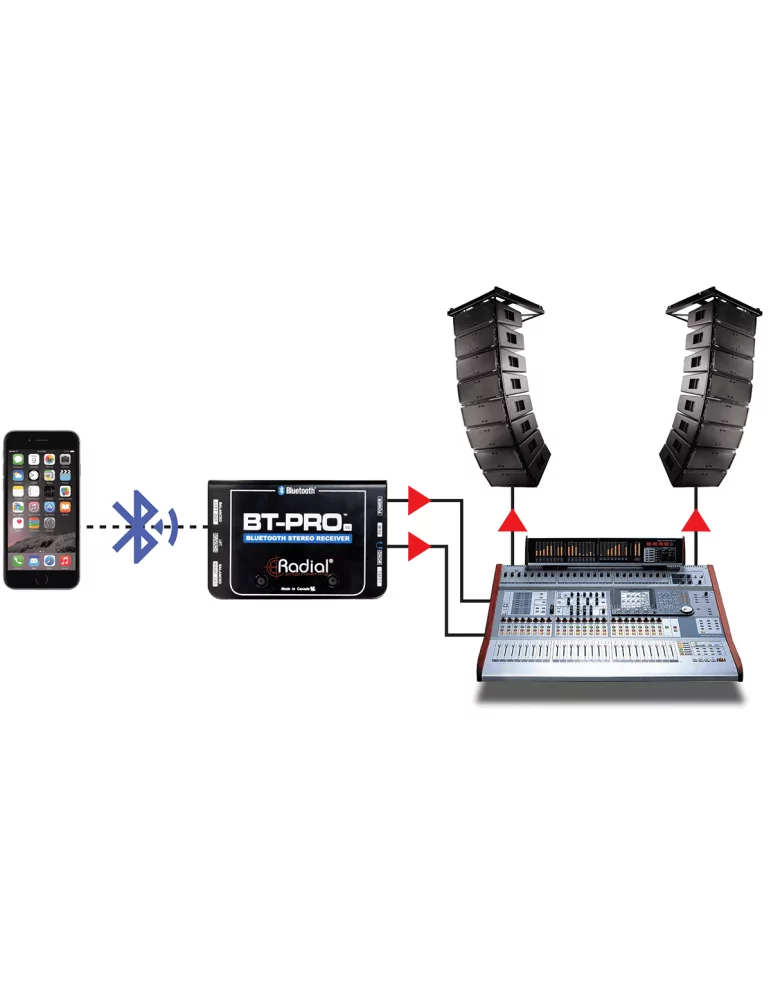  RADIAL ENGINEERING BT-PRO-V2 Cajas directas - Bluetooth Stereo |MusicGoodDeal 
