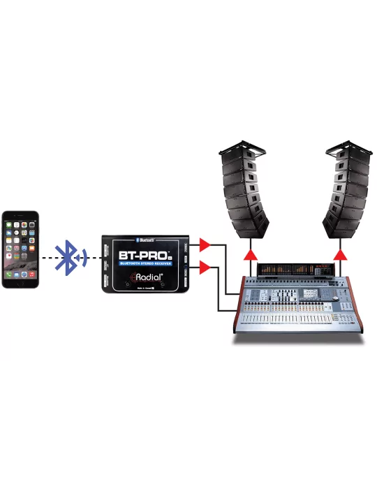 RADIAL ENGINEERING BT-PRO-V2 Cajas directas - Bluetooth Stereo |MusicGoodDeal 