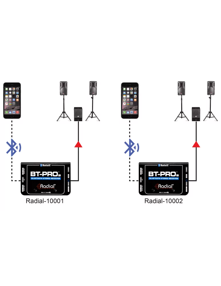  RADIAL ENGINEERING BT-PRO-V2 Cajas directas - Bluetooth Stereo |MusicGoodDeal 