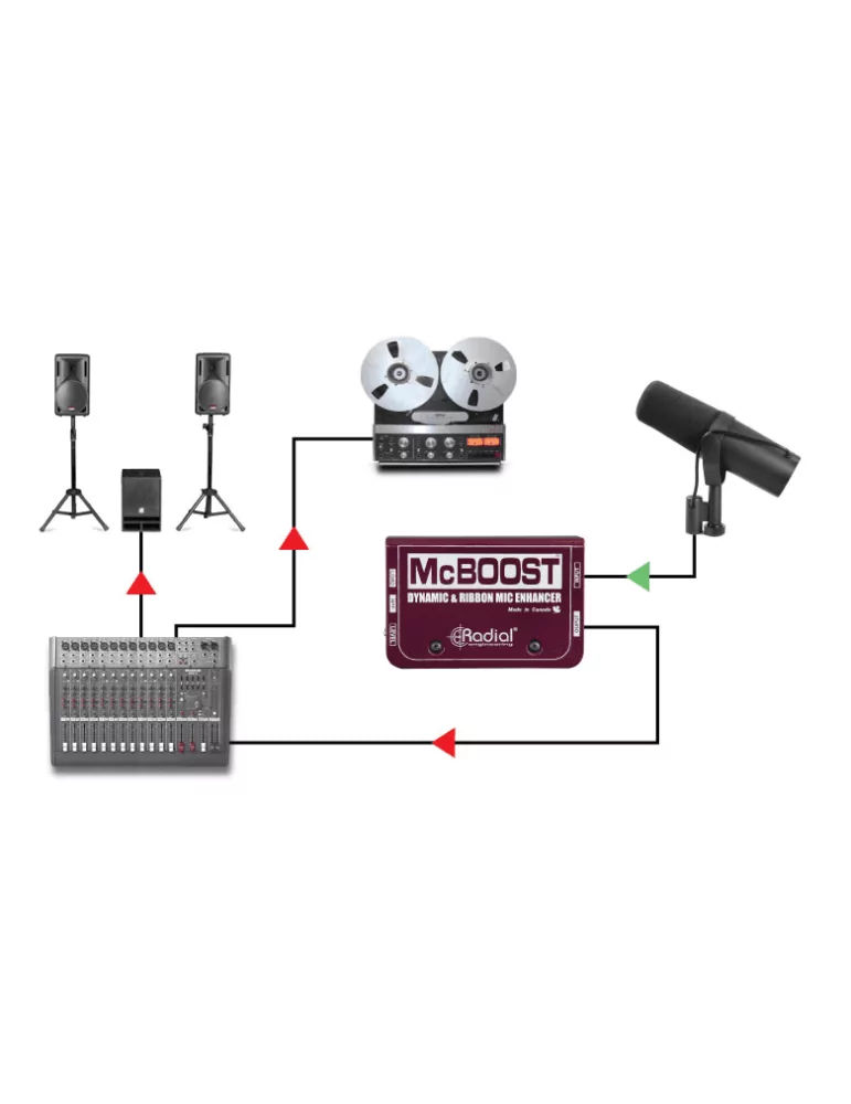 RADIAL ENGINEERING MCBOOST Direct boxes - Microphone signal booster|MusicGoodDeal 