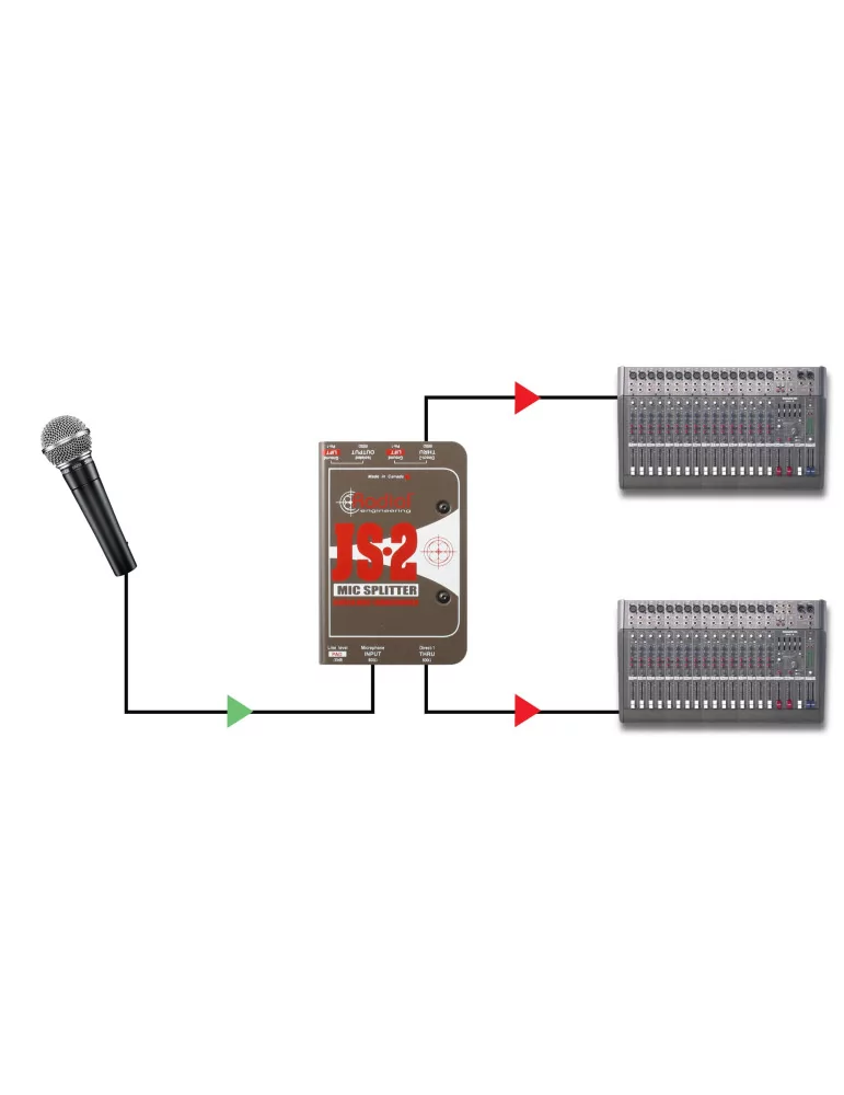  RADIAL ENGINEERING JS2 Divisores - 1 entrada / 2 salidas|MusicGoodDeal 