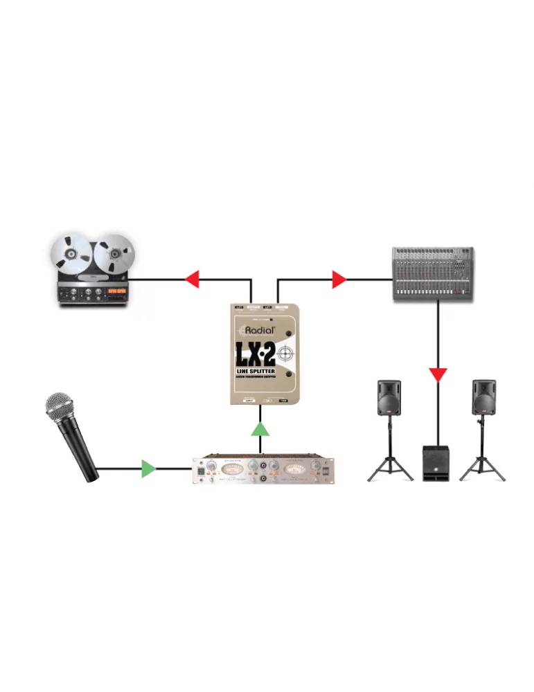 RADIAL ENGINEERING LX2 | MusicGoodDeal