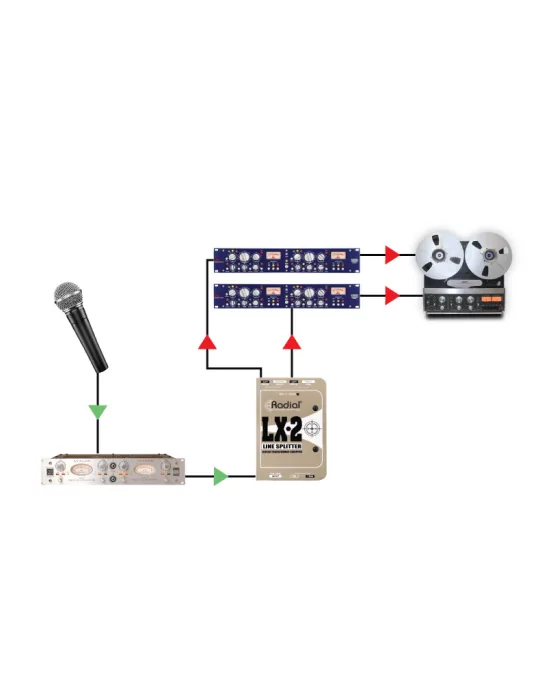 RADIAL ENGINEERING LX2 | MusicGoodDeal