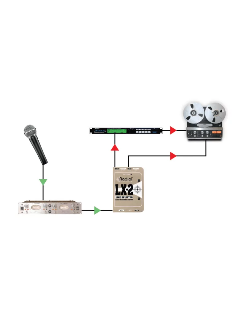 RADIAL ENGINEERING LX2 | MusicGoodDeal