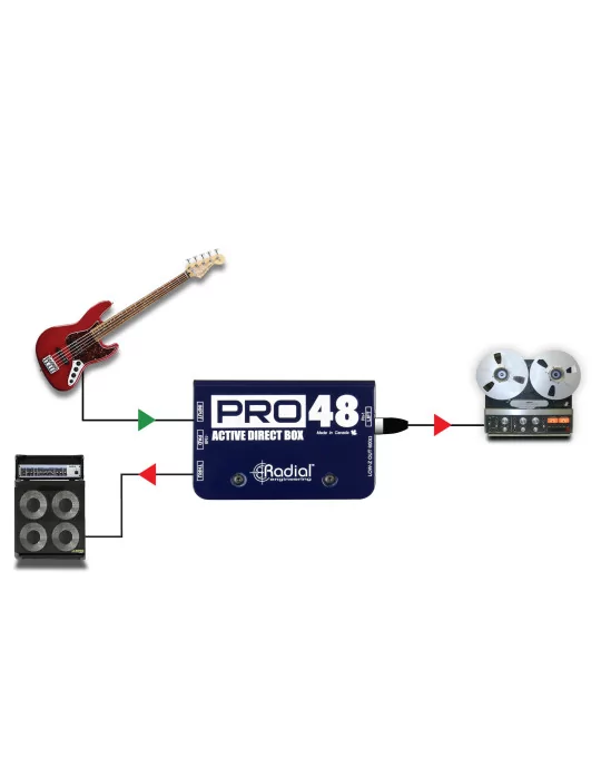  RADIAL ENGINEERING PRO48 Direktboxen - aktive D.I.|MusicGoodDeal 