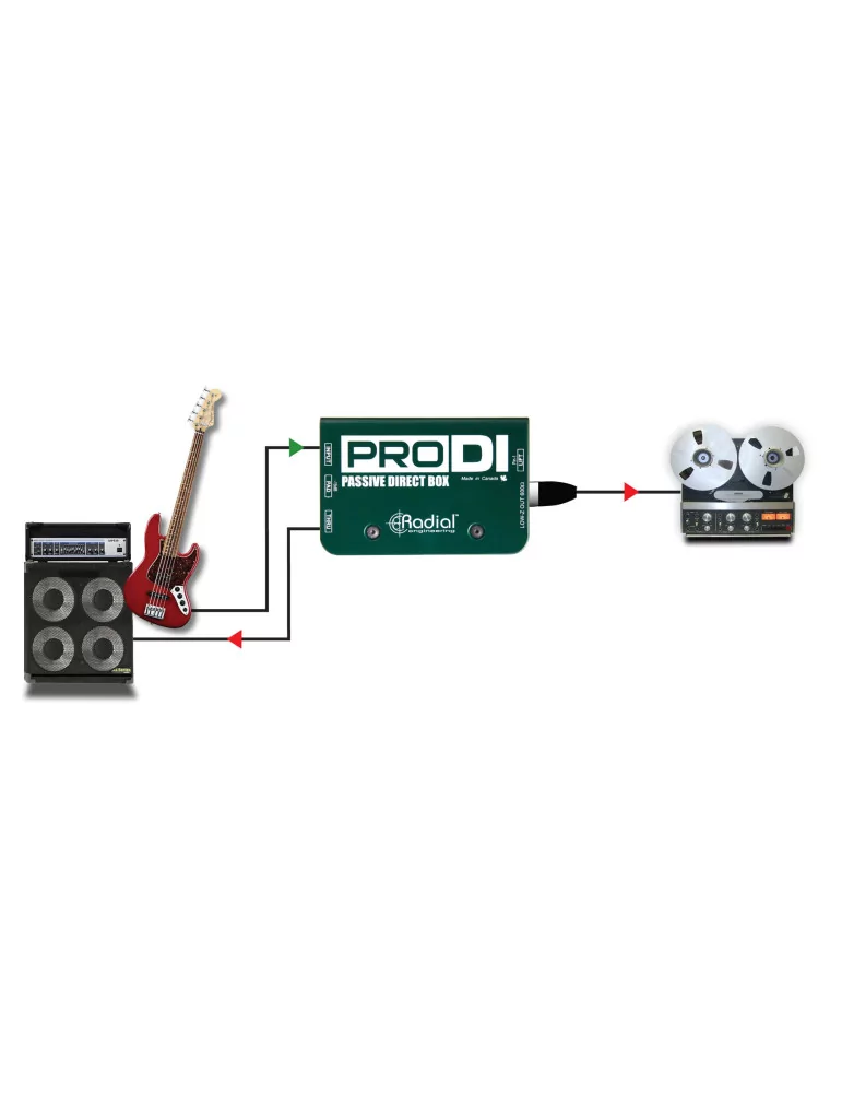  RADIAL ENGINEERING PRO-DI Cajas directas - D.I. pasivo|MusicGoodDeal 