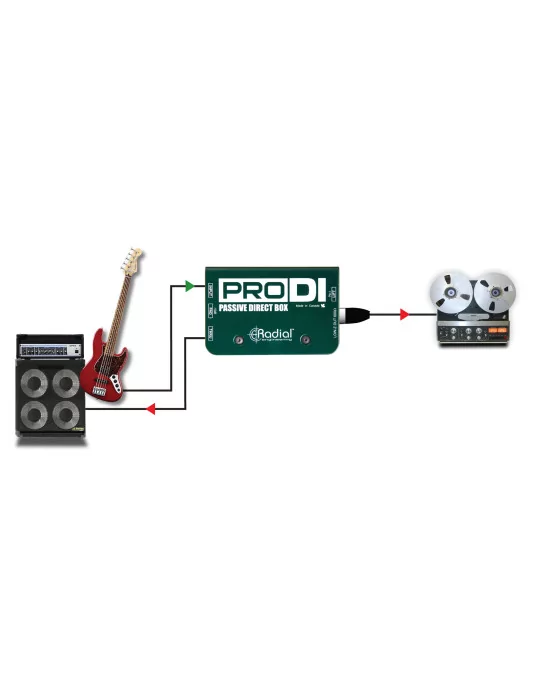  RADIAL ENGINEERING PRO-DI Cajas directas - D.I. pasivo|MusicGoodDeal 