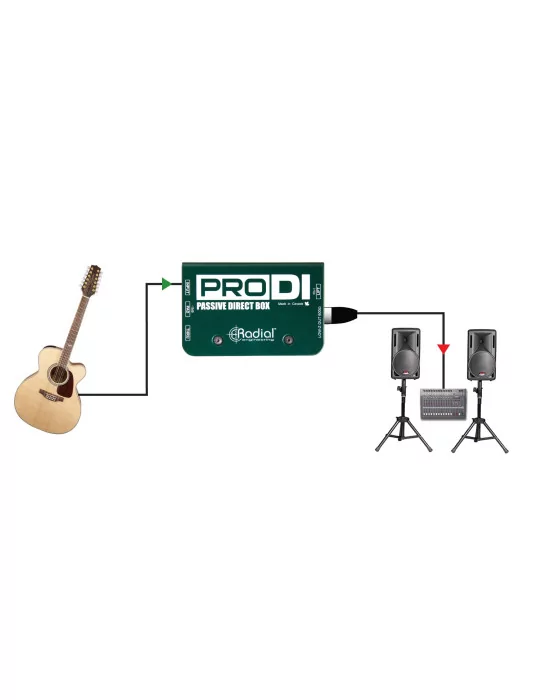  RADIAL ENGINEERING PRO-DI Cajas directas - D.I. pasivo|MusicGoodDeal 
