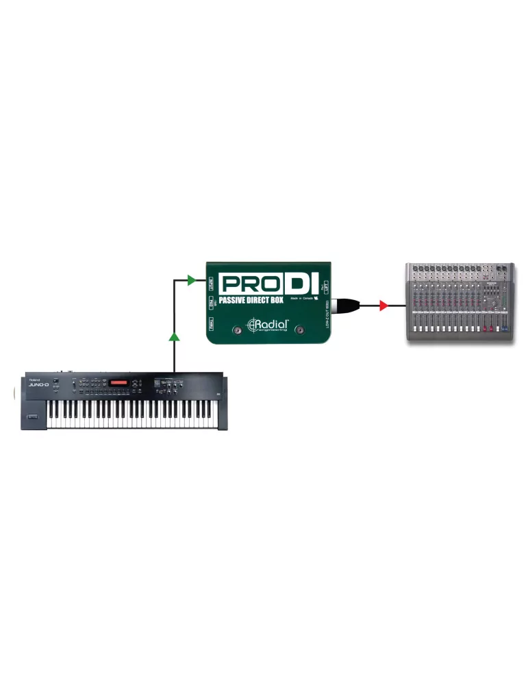  RADIAL ENGINEERING PRO-DI Cajas directas - D.I. pasivo|MusicGoodDeal 