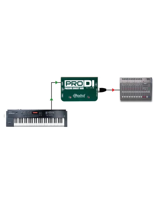  RADIAL ENGINEERING PRO-DI Cajas directas - D.I. pasivo|MusicGoodDeal 