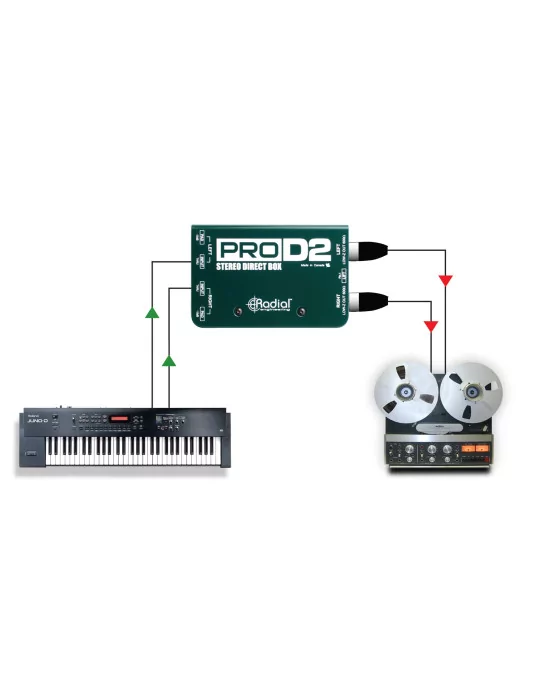  RADIAL ENGINEERING PRO-D2 Direct boxes - Stereo passive D.I.|MusicGoodDeal 