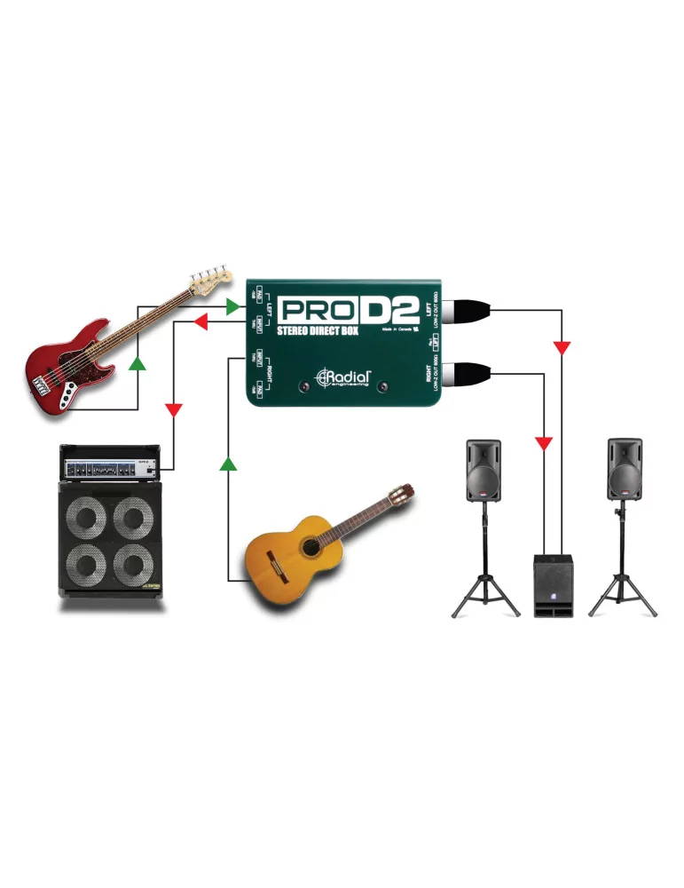  RADIAL ENGINEERING PRO-D2 Direct boxes - Stereo passive D.I.|MusicGoodDeal 