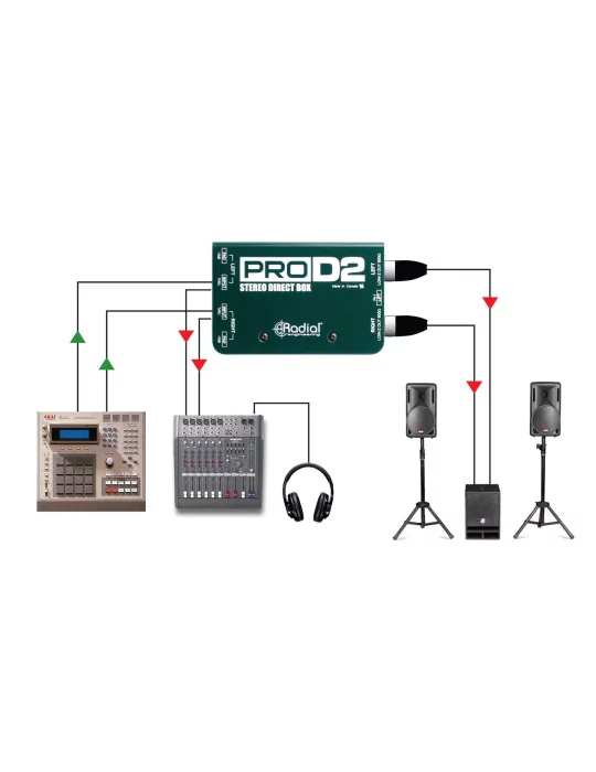  RADIAL ENGINEERING PRO-D2 Direct boxes - Stereo passive D.I.|MusicGoodDeal 