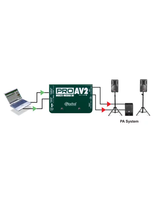  RADIAL ENGINEERING PRO-AV2 Direct boxes - Stereo multimedia passive D.I.|MusicGoodDeal 