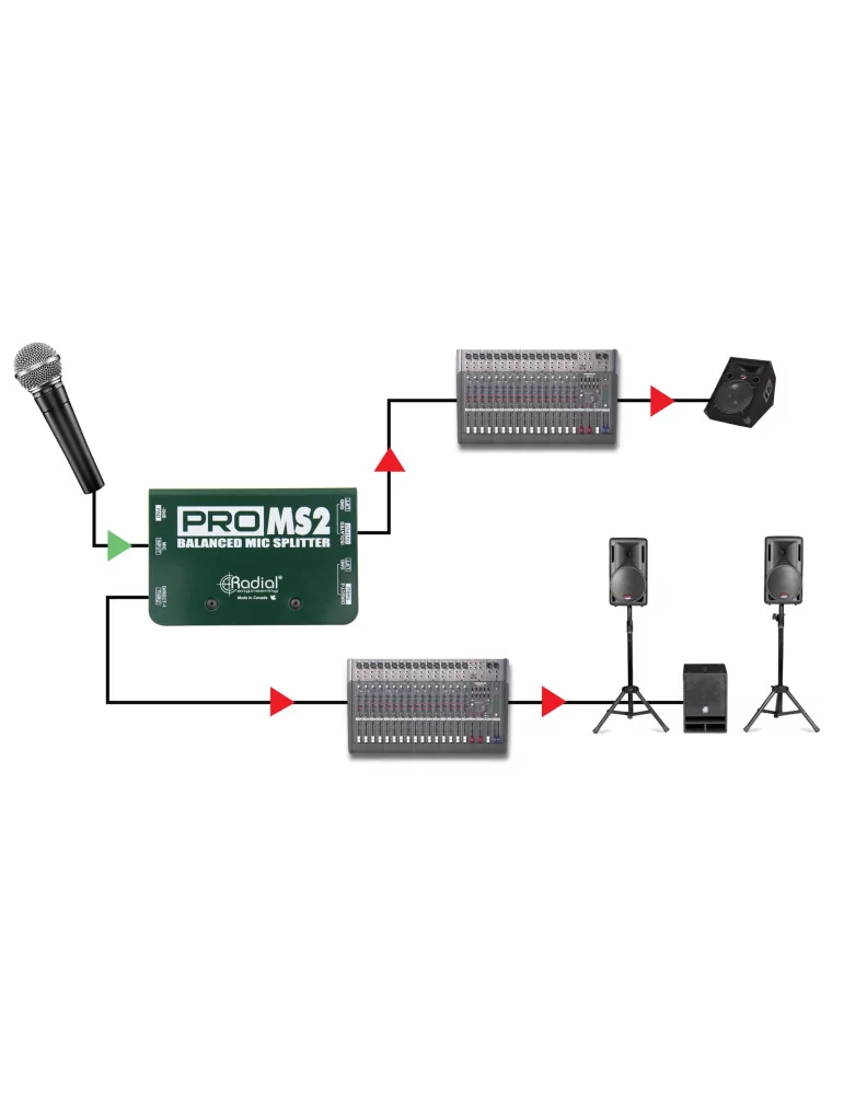  RADIAL ENGINEERING PRO-MS2 Divisores - 1 entrada / 2 salidas|MusicGoodDeal 