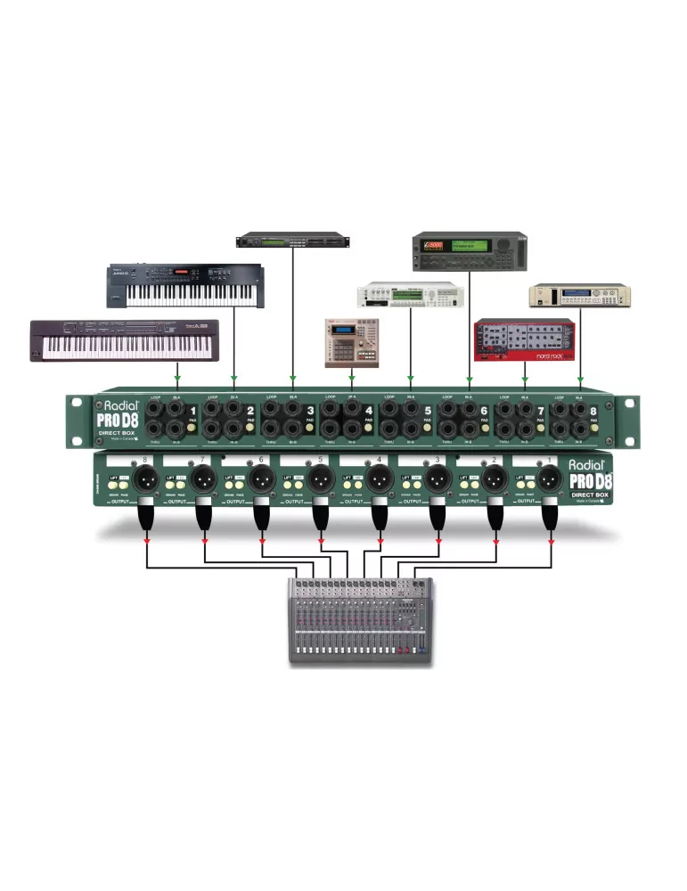  RADIAL ENGINEERING PRO-D8 Racks - D.I. rack 8 channels|MusicGoodDeal 