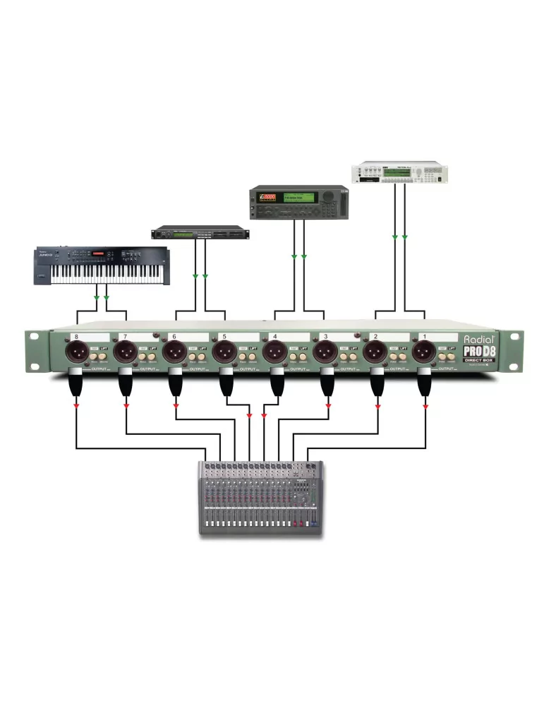  RADIAL ENGINEERING PRO-D8 Racks - D.I. rack 8 channels|MusicGoodDeal 