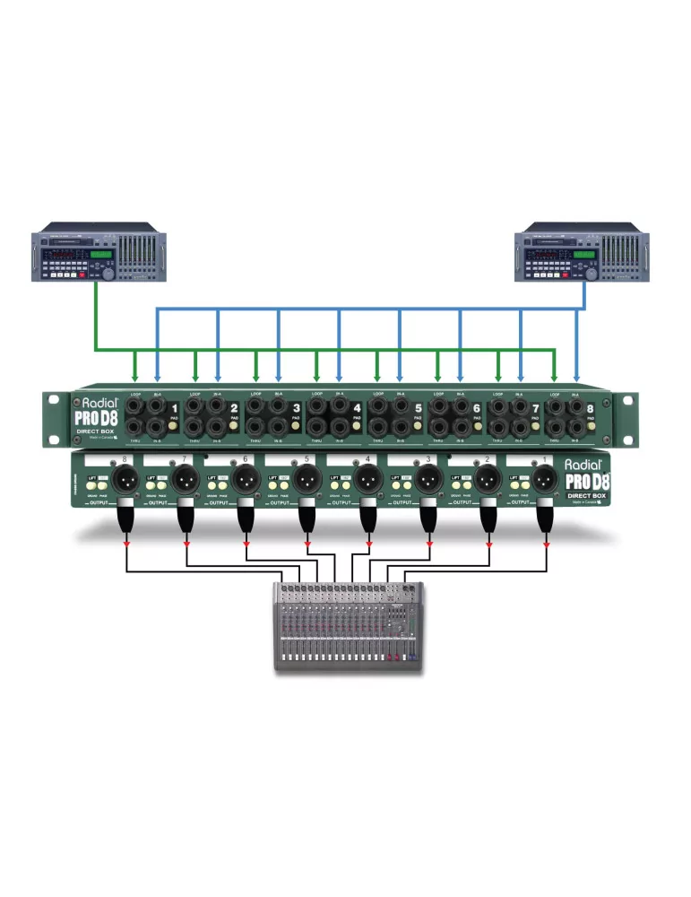  RADIAL ENGINEERING PRO-D8 Racks - D.I. rack 8 channels|MusicGoodDeal 