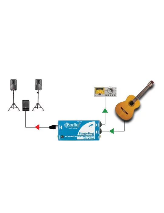  RADIAL ENGINEERING SB-1-ACOUSTIC DI-Boxen - D.I. aktiv akustische instrumente|MusicGoodDeal 